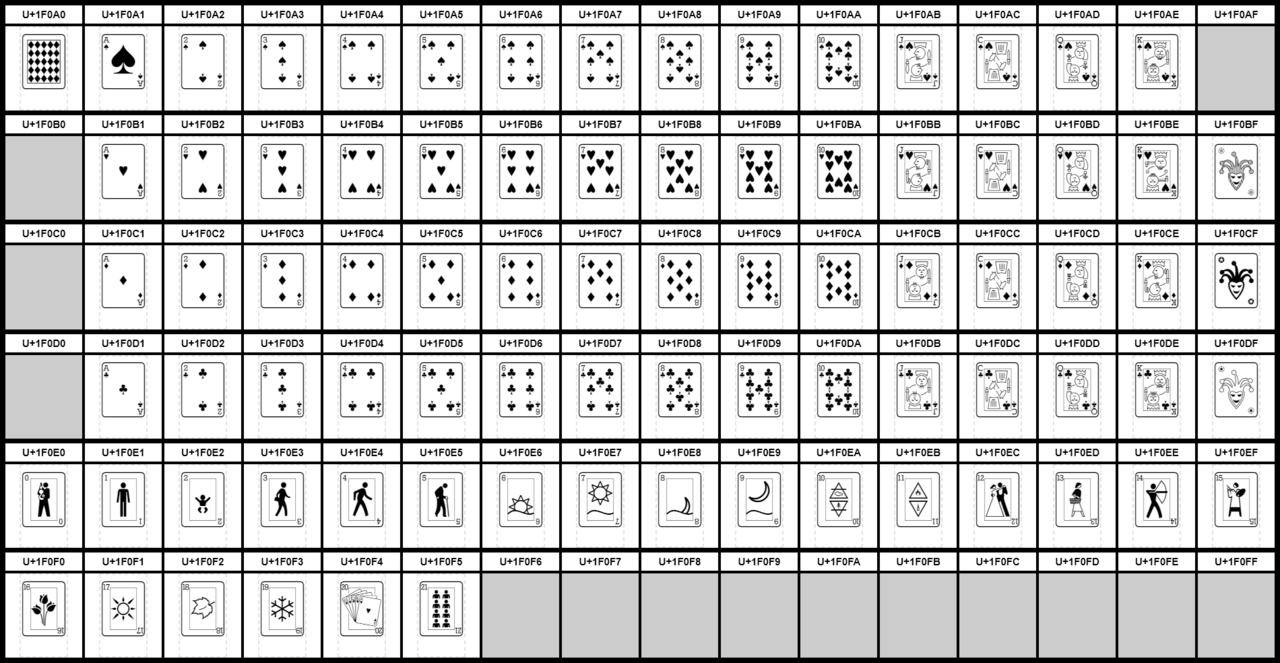 cartes à jouer écran